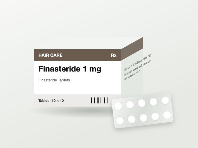 Finasteride 1 mg